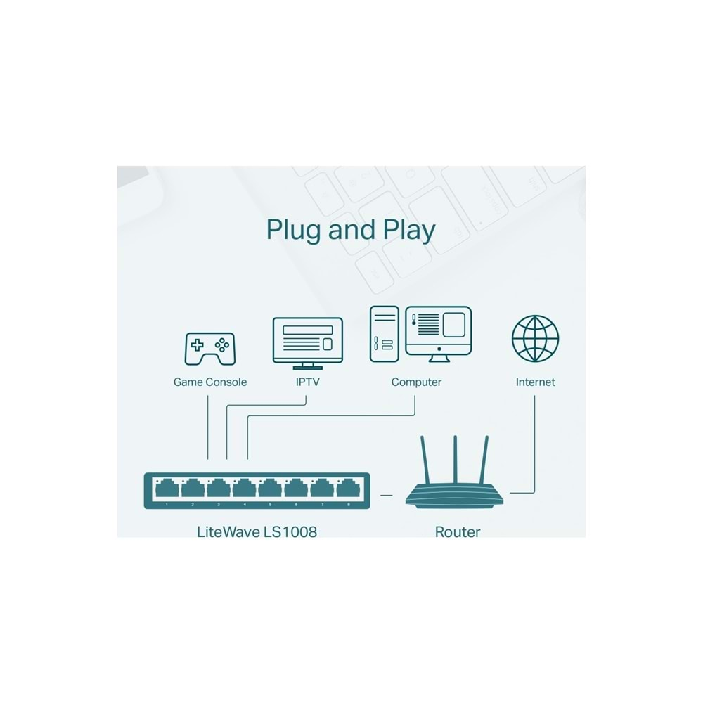 TP-LINK LS1008 8 PORT 10/100 SWITCH HUB